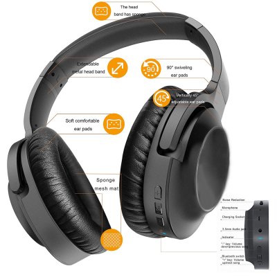 Vente en gros Casque Bluetooth à Réduction De Bruit de produits à des prix  d'usine de fabricants en Chine, en Inde, en Corée, etc.